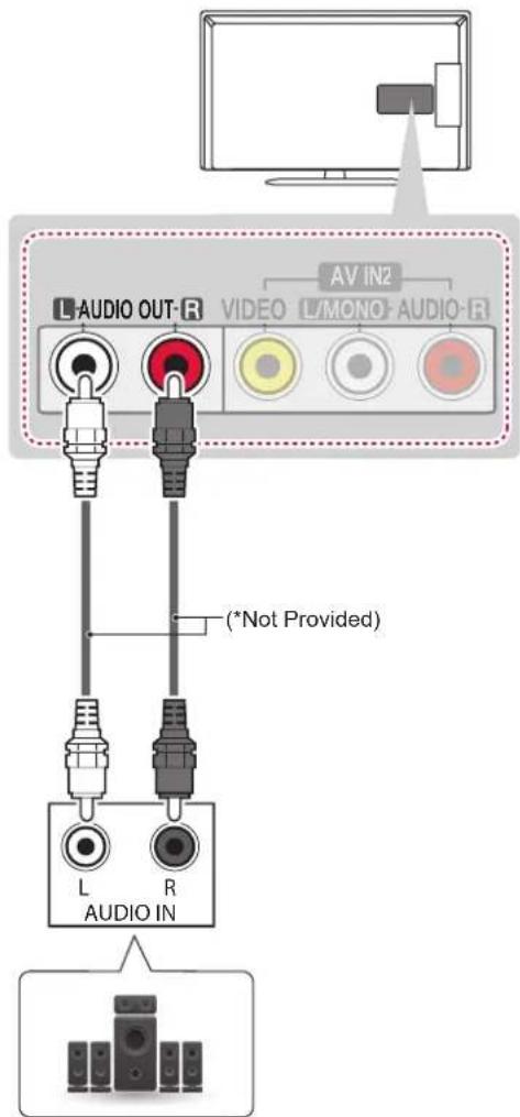 LG 32LN5130 - External Stereo Connection - 1
