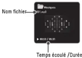 LG 32LN5130 - REMARQUE - 1