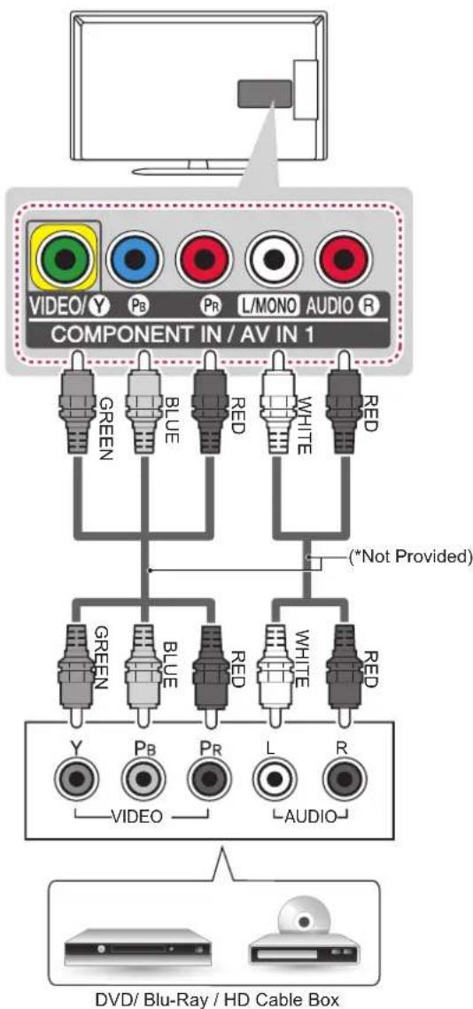 LG 32LN5130 - Component connection - 1