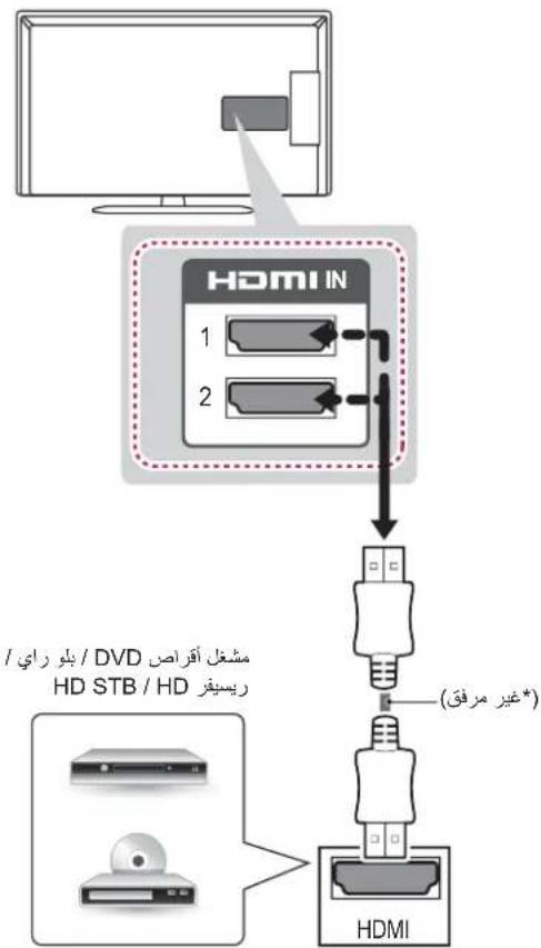 LG 32LN5130 - g - 1