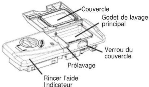 Crosley CDB500NS - Remplissage du distributeur de détersif - 1