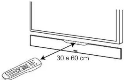 POLK SurroundBar 9500BT - De la parte de arriba de la barra hasta las ranuras en forma de ojo de cerradura - 3