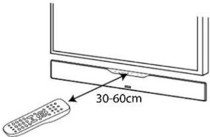 POLK SurroundBar 9500BT - NOTE SUR LA PROGRAMMATION SMARTBARMC: - 3