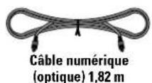 POLK SurroundBar 9500BT - CONTENUS DE LA BOITE SURROUNDBAR 9500BT: - 3