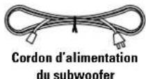 POLK SurroundBar 9500BT - CONTENUS DE LA BOITE SURROUNDBAR 9500BT: - 6