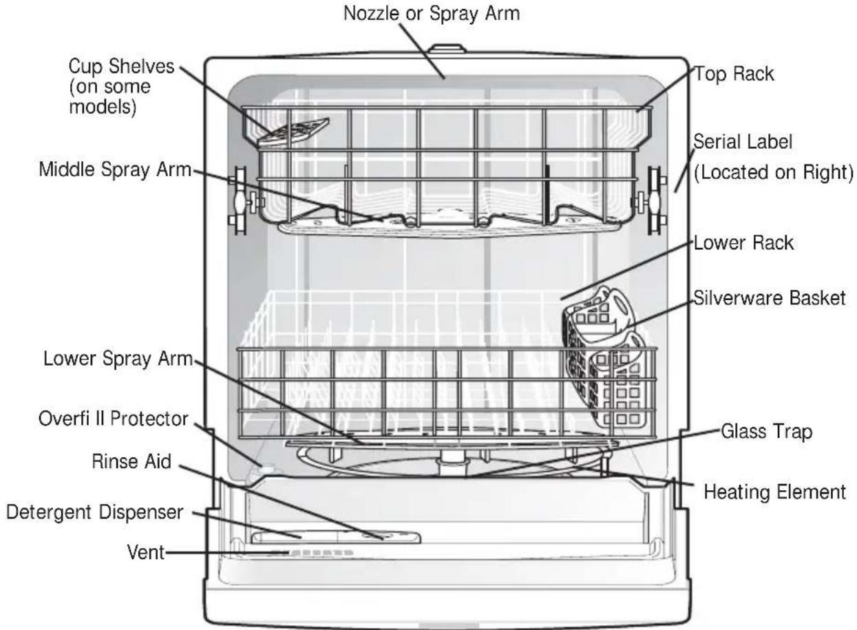 Crosley CDB500NB - FEATURES AT A GLANCE - 1