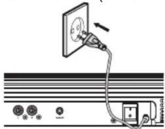 Proscan PSB350BT - Avant d'utiliser l'appareil - 1
