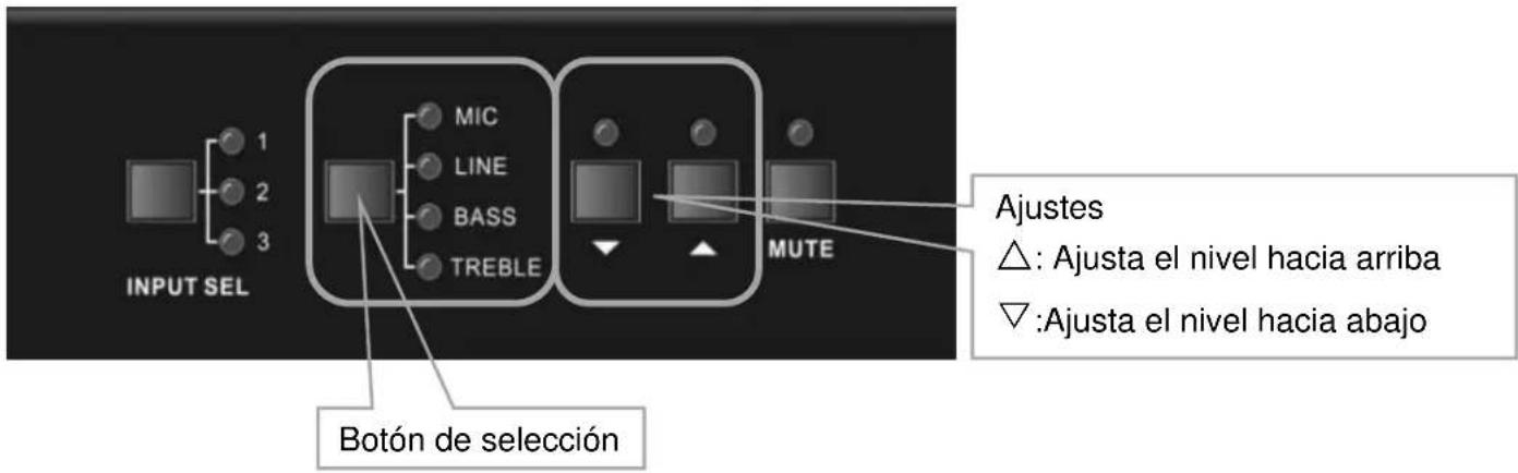 Leviton 41920A70 - Control de volumen/EQ - 1