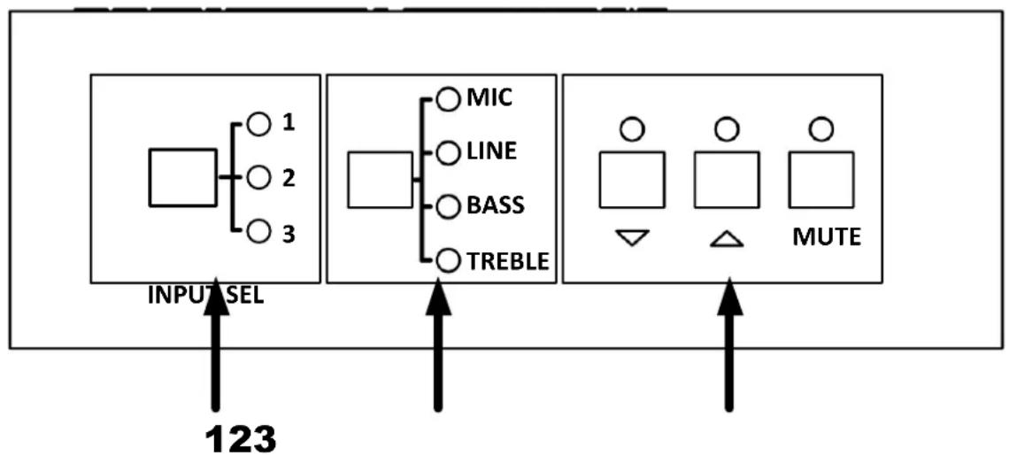 Leviton 41920A70 - Panel frontal - 1