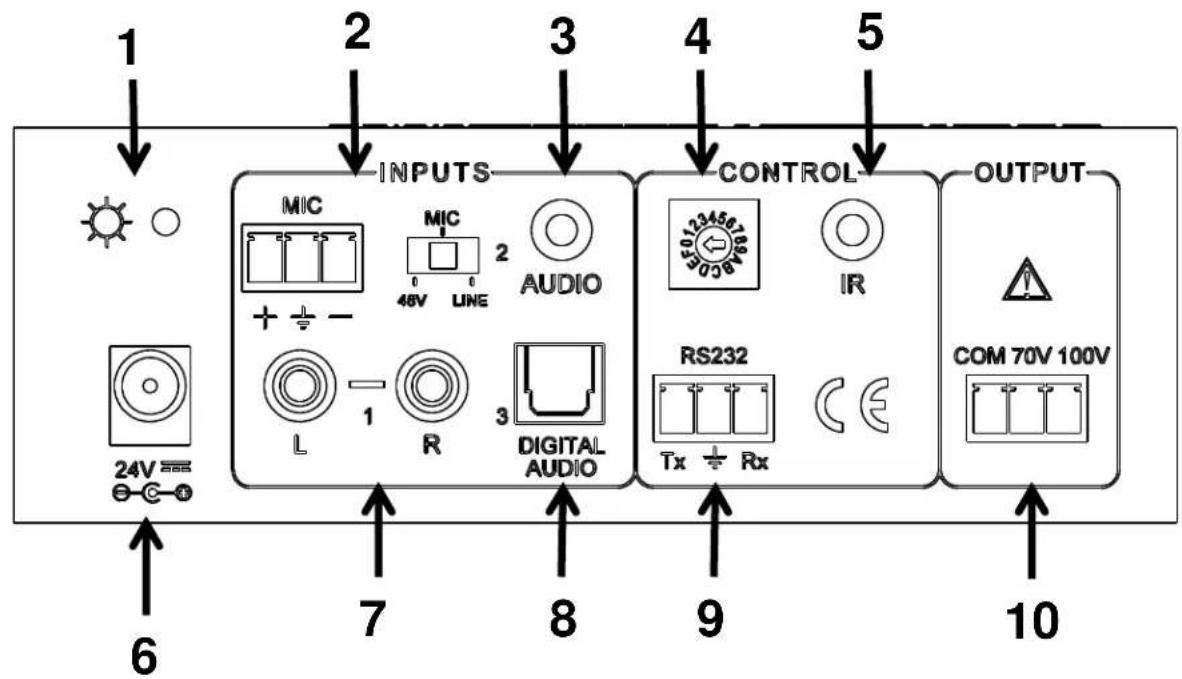 Leviton 41920A70 - Face arrière - 1