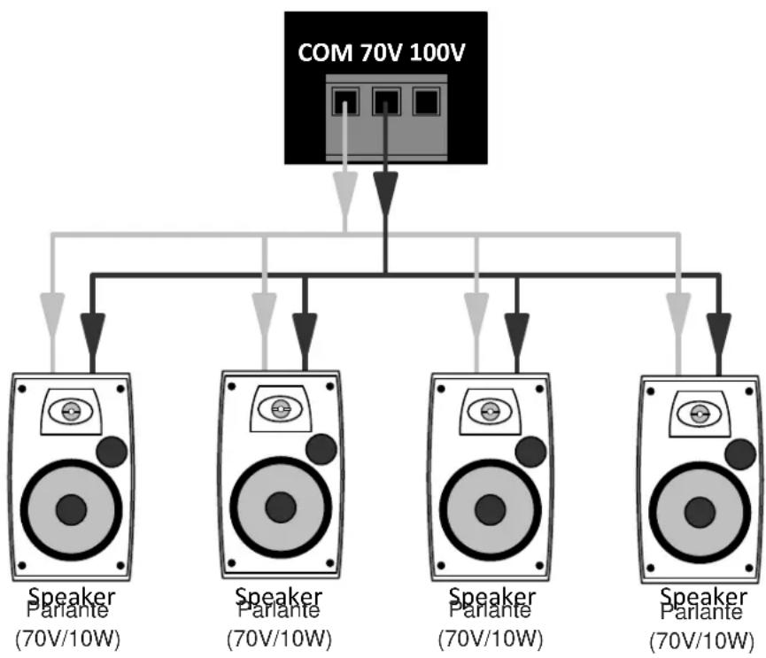 Leviton 41920A70 - Salida de sonido - 1