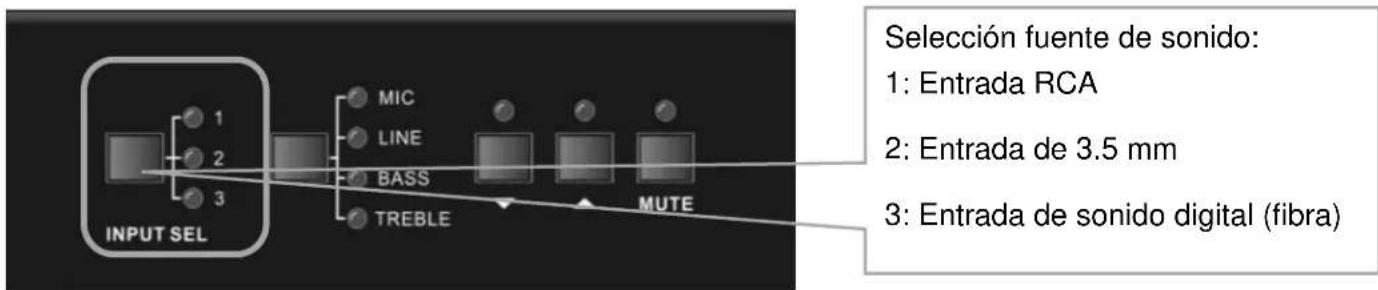 Leviton 41920A70 - Conmutación de Audio - 1