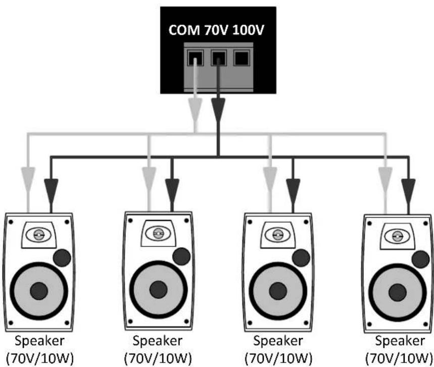 Leviton 41920A70 - Audio Output - 1