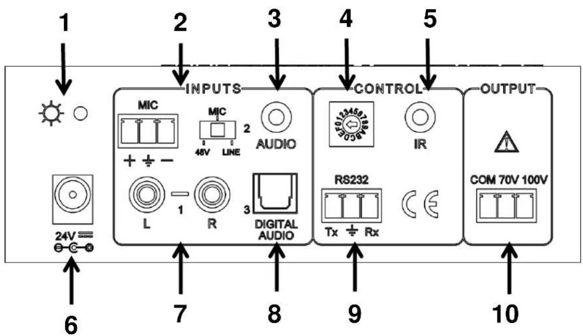 Leviton 41920A70 - Rear Panel - 1