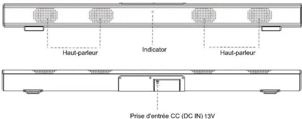 Proscan PSB379 - HAUT-PARLEUR BARRE - 1