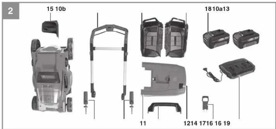 EINHELL Rasarro 3638 - 2