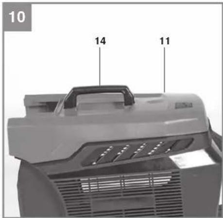 EINHELL Rasarro 3638 - 7
