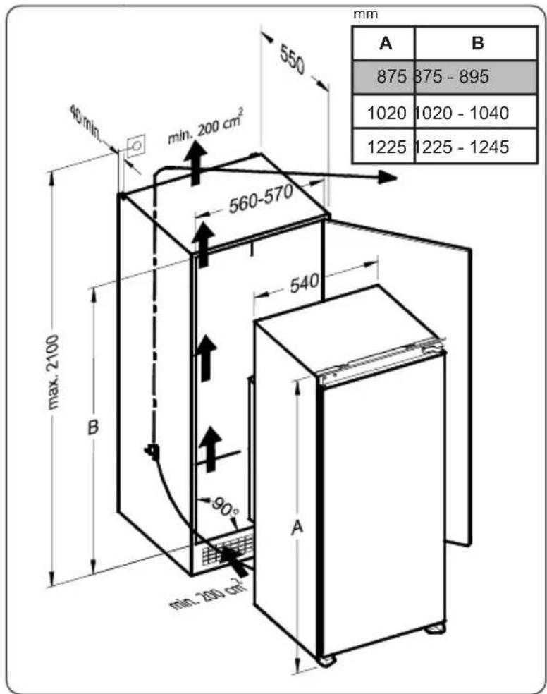 TELEFUNKEN TFEKS88X10 - Remarques : - 3