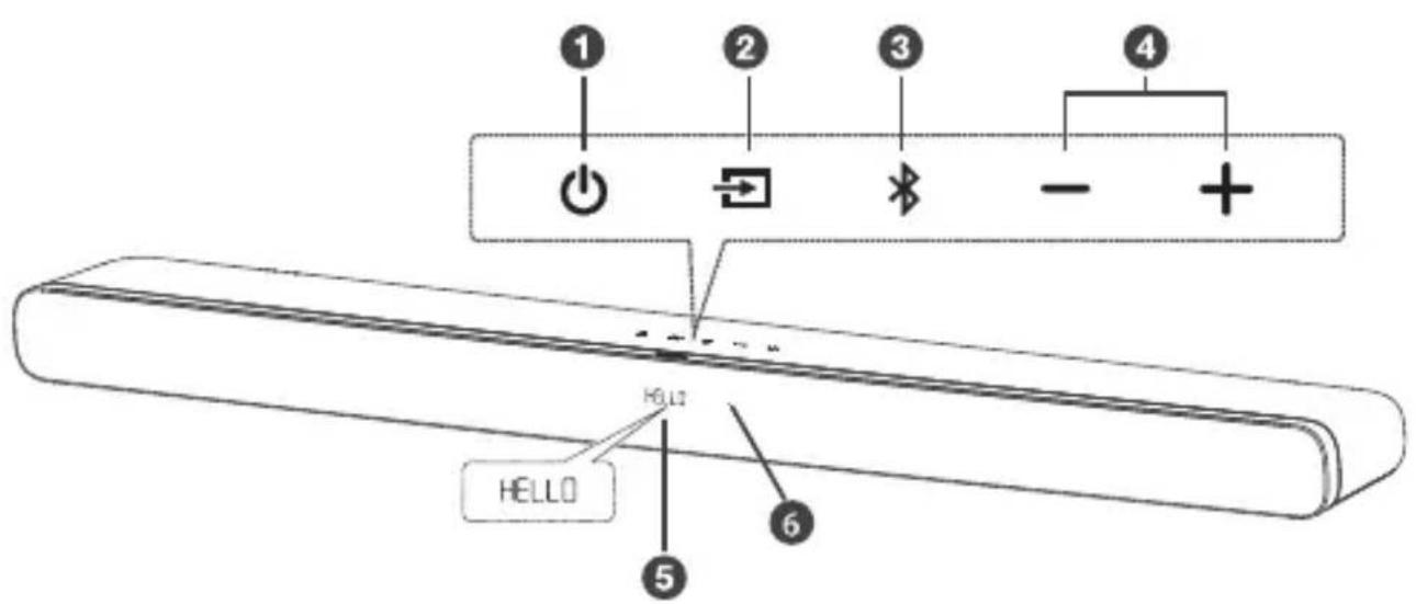 TCL Alto 8i TS8111 - Présentation de la barre de son - 1