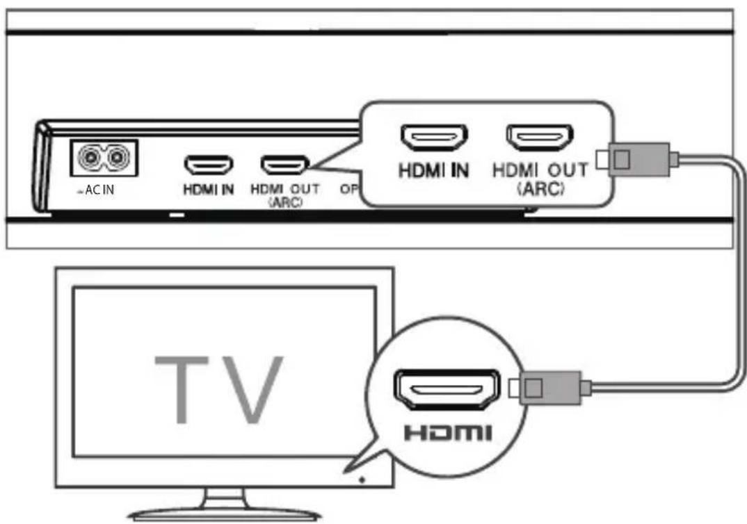TCL Alto 8i TS8111 - Remarque - 1
