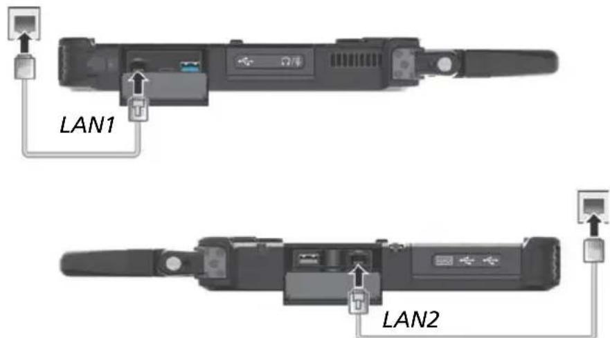 Getac A140 - Utiliser le LAN - 1