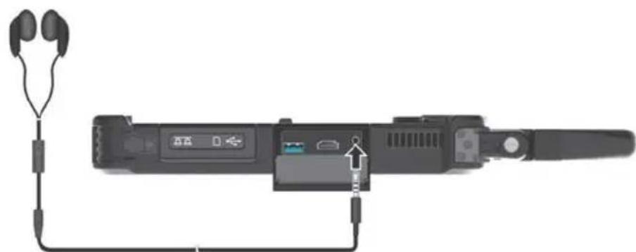 Getac A140 - Connexion d'un appareil audio - 1