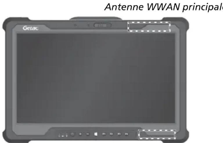 Getac A140 - REMARQUE : - 1