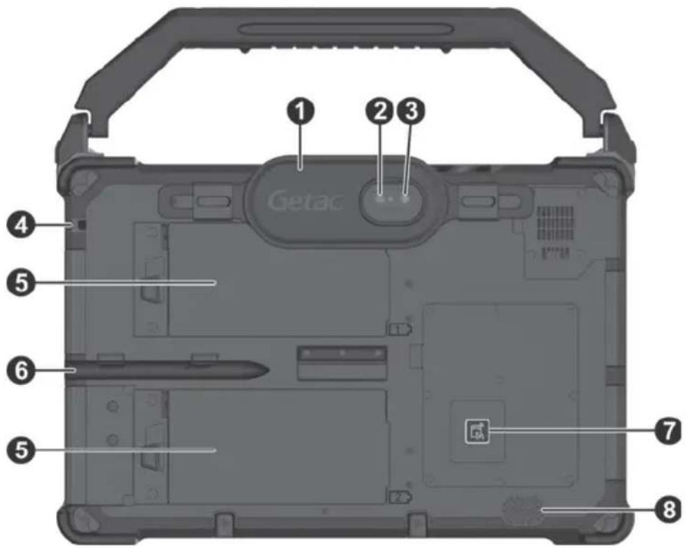 Getac A140 - Composants arrière - 1
