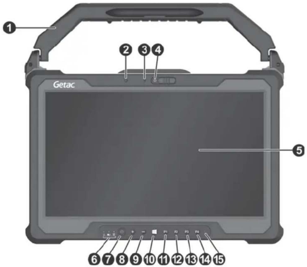 Getac A140 - Coup d'oil sur l'ordinateur - 1