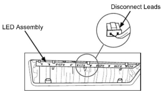 GE FUF14SMRWW - To replace the LED light: - 2