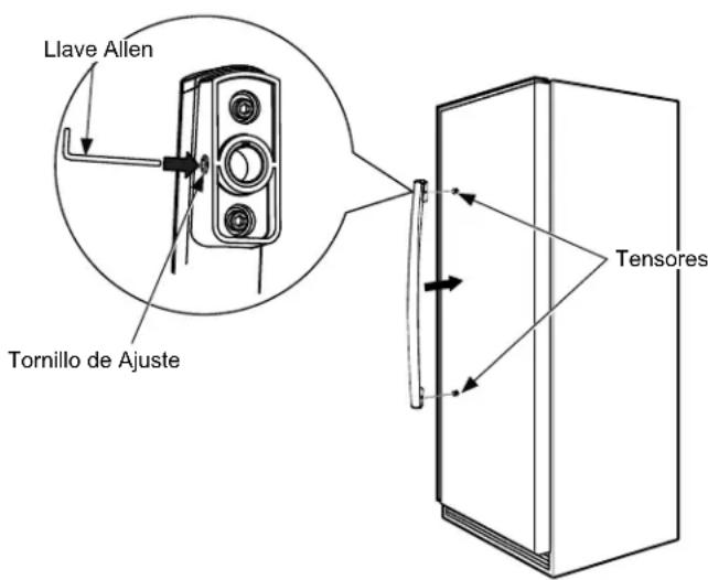 GE FUF14SMRWW - Porte Contrôle - 1