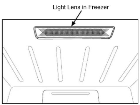 GE FUF14SMRWW - To replace the LED light: - 1