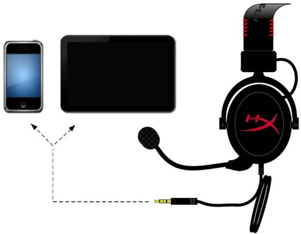 KINGSTON HyperX Cloud Core - Użytkowanie z urządzeniami mobilnymi (telefonami lub tabletami) - 1