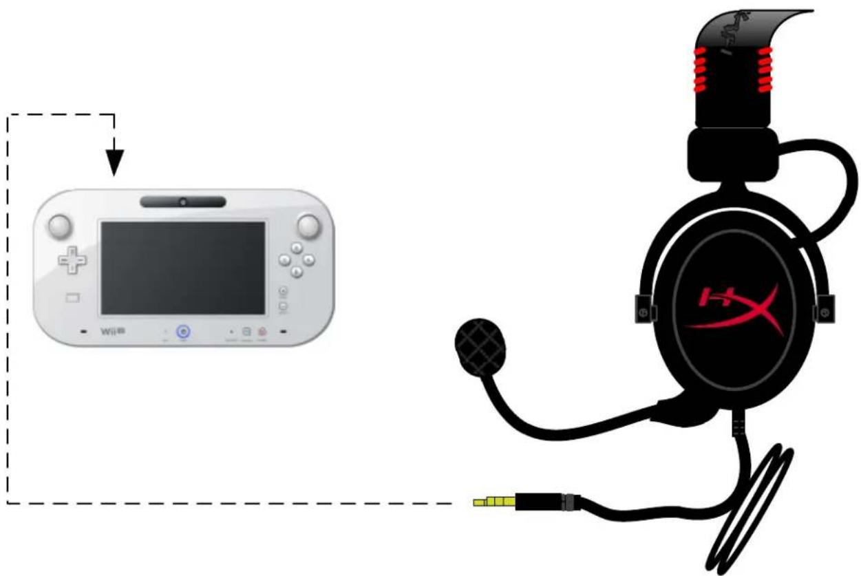 KINGSTON HyperX Cloud Core - Uso (Wii U®) - 1