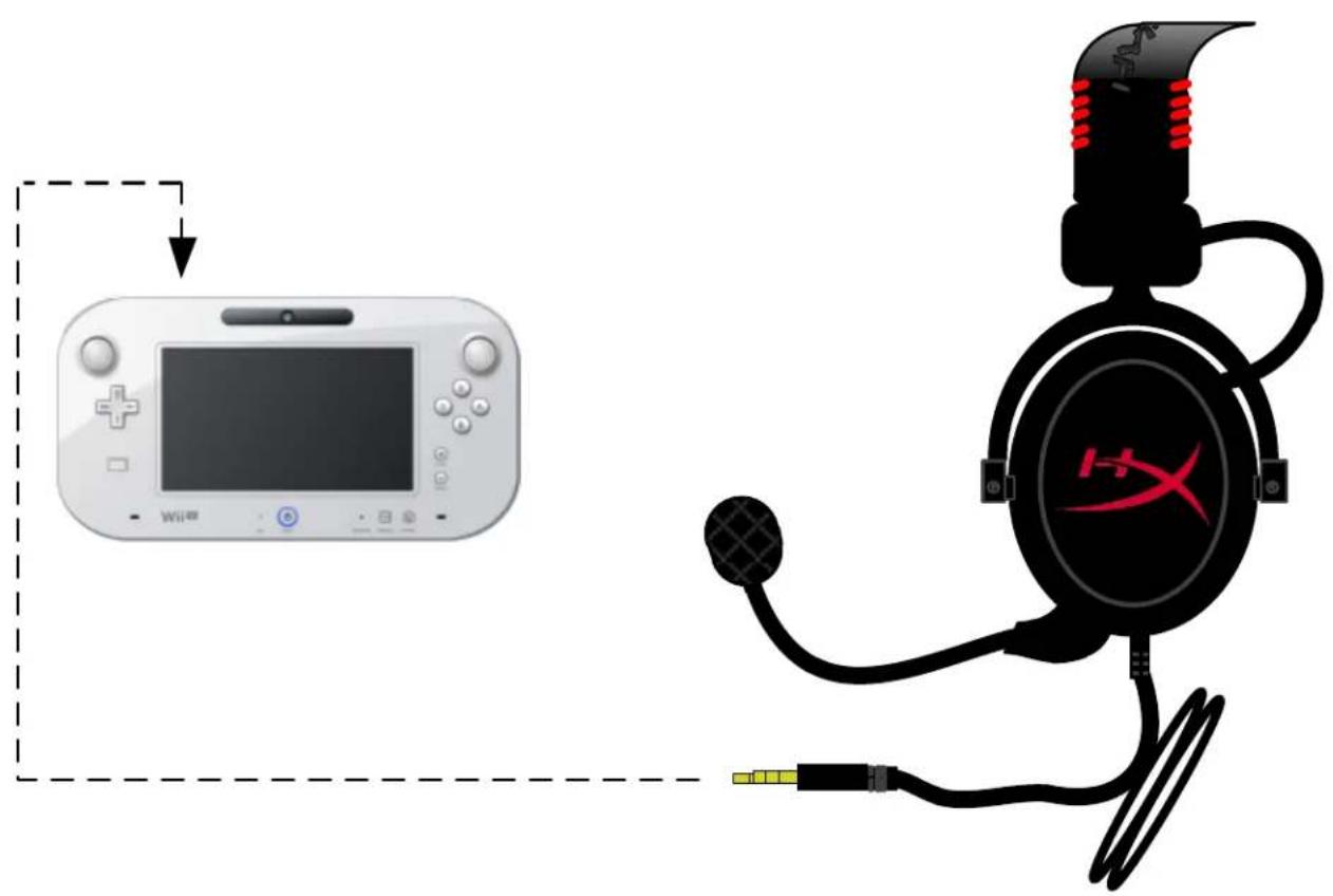 KINGSTON HyperX Cloud Core - Uso (Wii U®) - 1