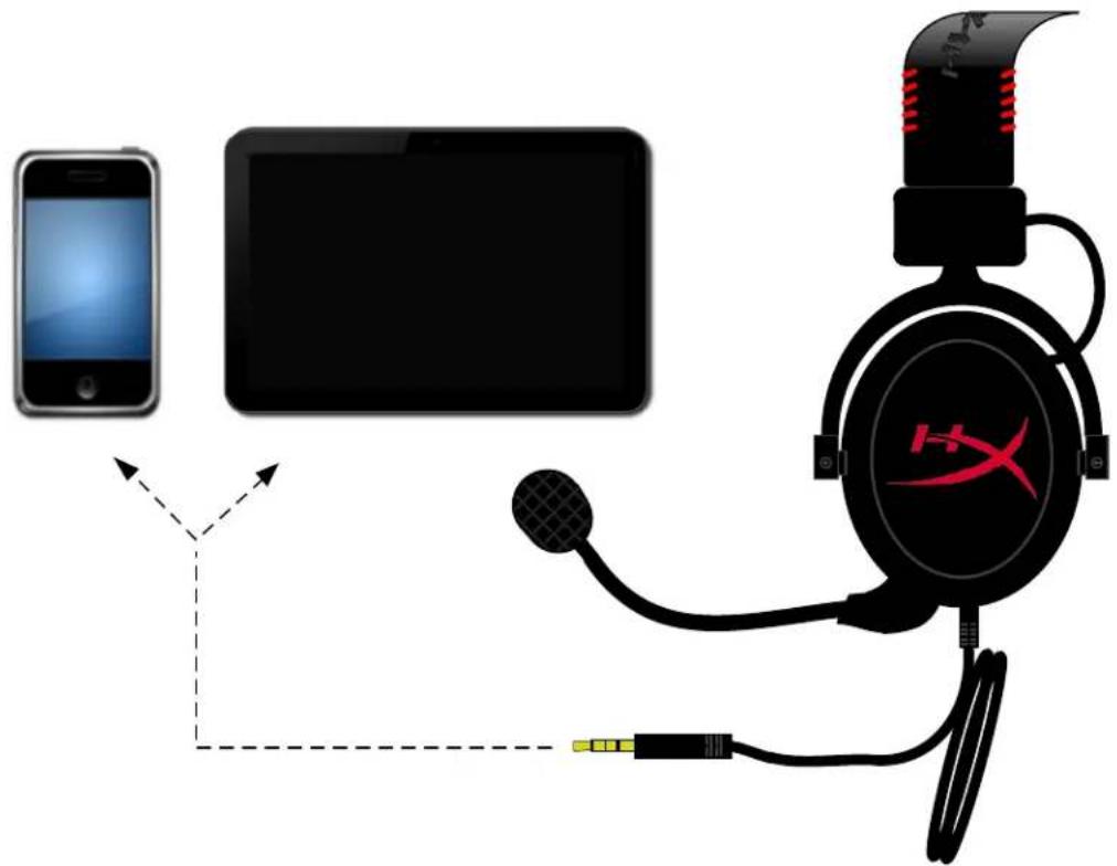 KINGSTON HyperX Cloud Core - Mobil Cihaz (Telefon veya Tablet Bilgisayar) ile Kullanım - 1