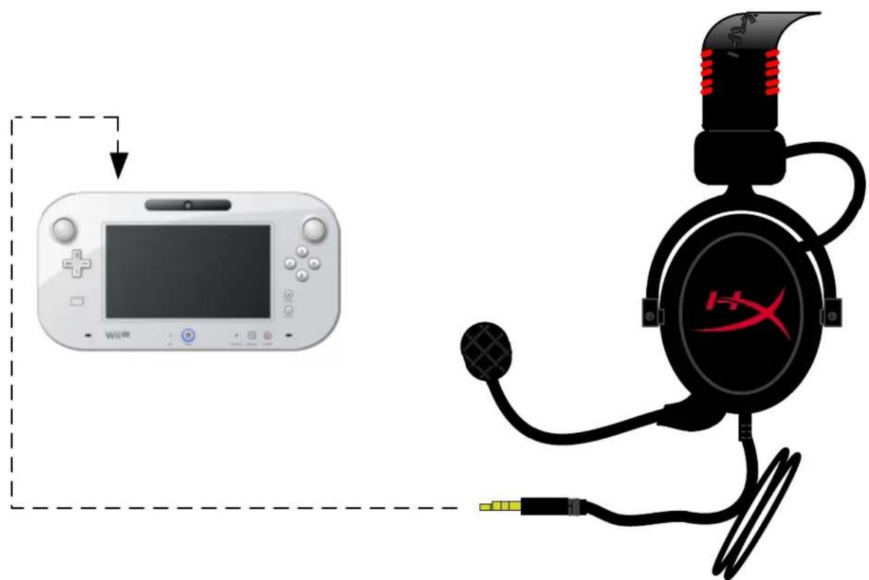 KINGSTON HyperX Cloud Core - Використання з Wii U® - 1