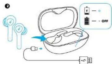 Anker Life P2 - 2