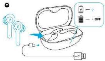 Anker Life P2 - 2