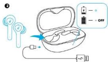 Anker Life P2 - 2