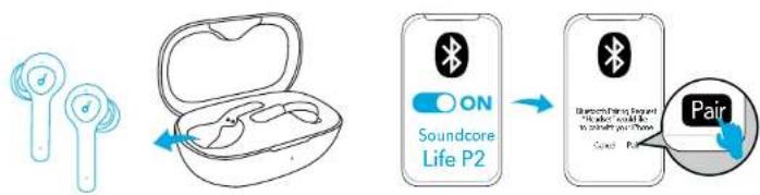 Anker Life P2 - 1