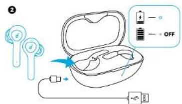 Anker Life P2 - 2