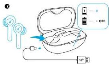 Anker Life P2 - 2