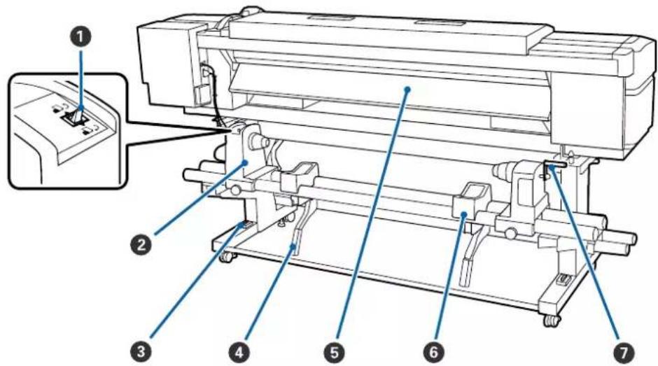 EPSON SureColor SCS80600L - Arrière - 1