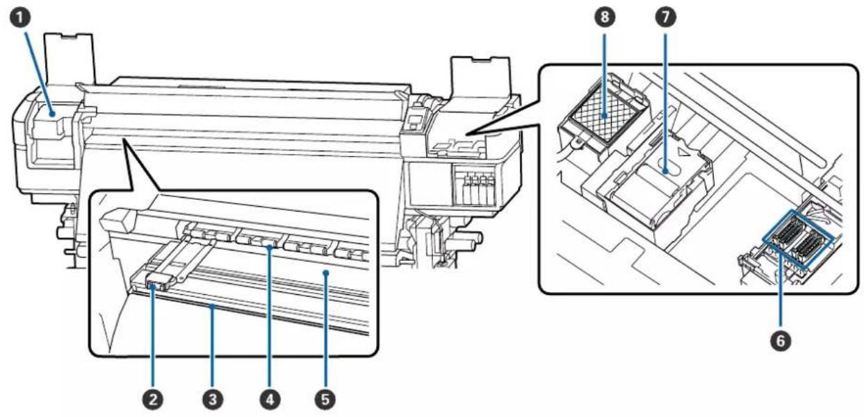 EPSON SureColor SCS80600L - Intérieur - 1