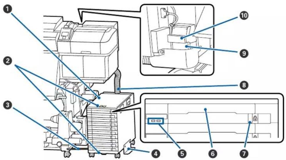 EPSON SureColor SCS80600L - Unité d'encre (SC-S80600L Series/SC-S60600L Series) - 1