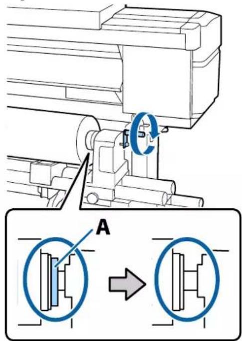 EPSON SureColor SCS80600L - Important : - 2