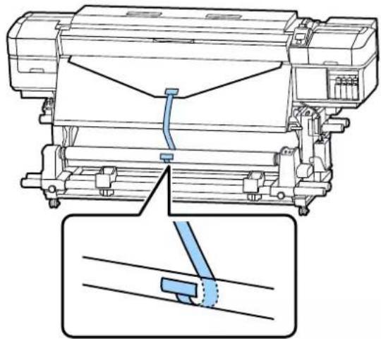 EPSON SureColor SCS80600L - Opérations de base - 2