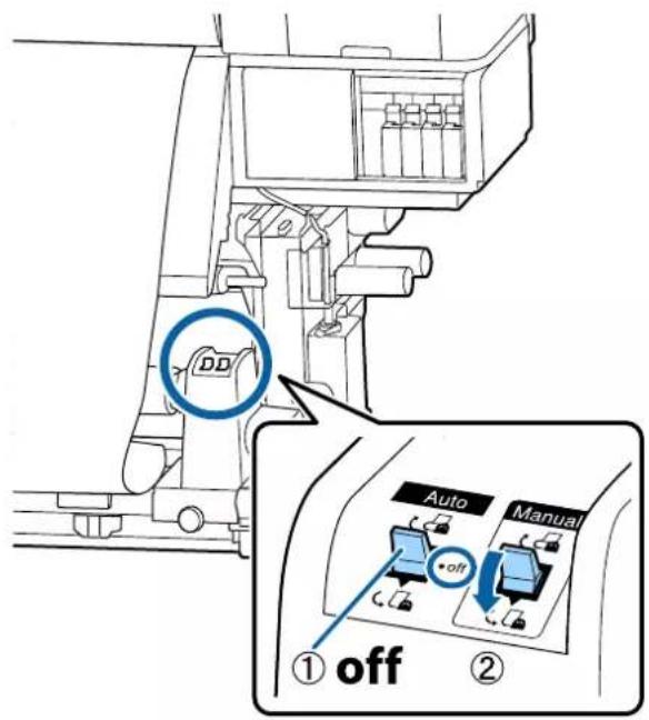 EPSON SureColor SCS80600L - Important: - 2