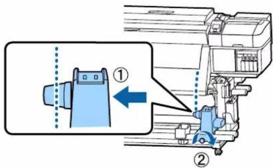 EPSON SureColor SCS80600L - Important: - 2